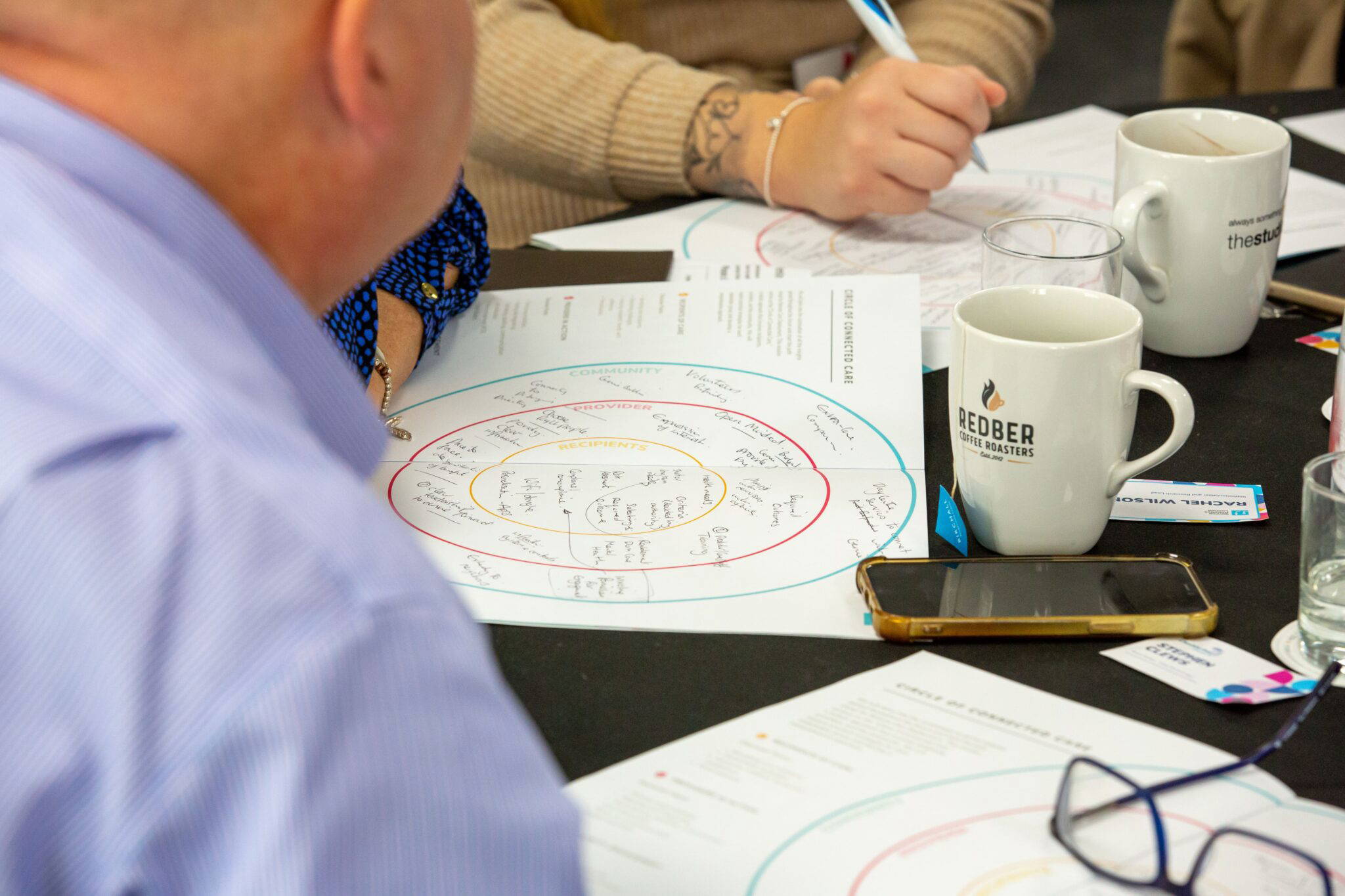 GenieConnect® Best Practice Forum png